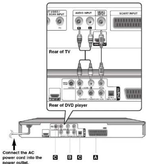 LG DVX592H - Audio and Video Connection - 1