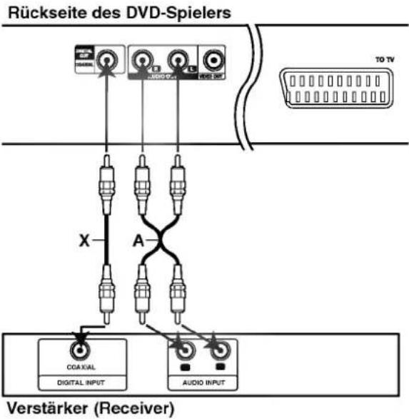 LG DVD6194 - N Hinweise - 1