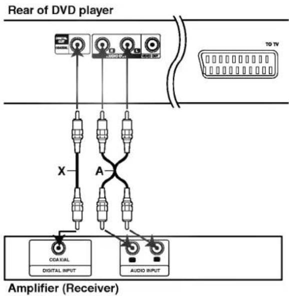 LG DVD6194 - Notes - 1