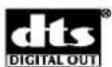 LG DVD5194 - DVD PLAYER OWNER'S MANUAL - 5