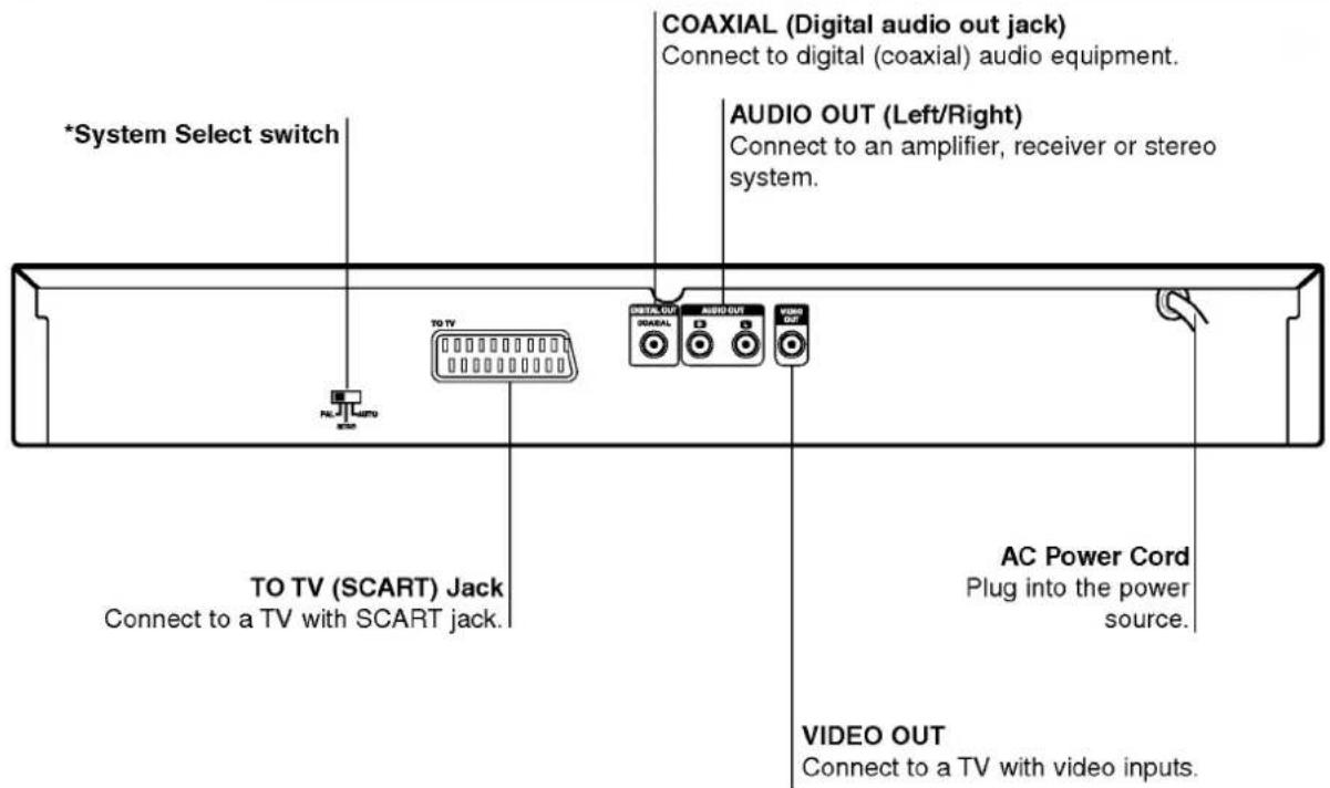 LG DVD5174 - Rear Panel - 1