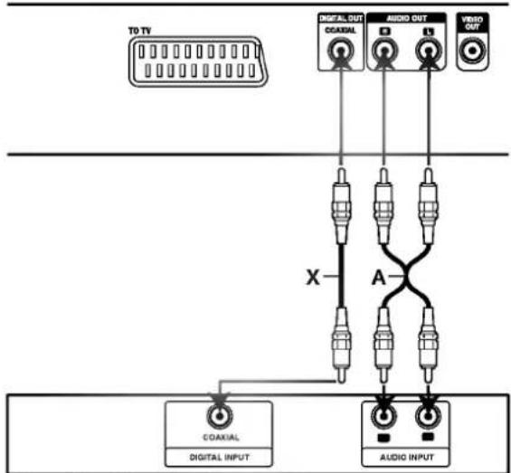 LG DVD5174 - Notes - 1