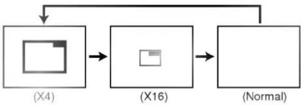 LG DVD4730 - Recalling/Clearing a marker - 7