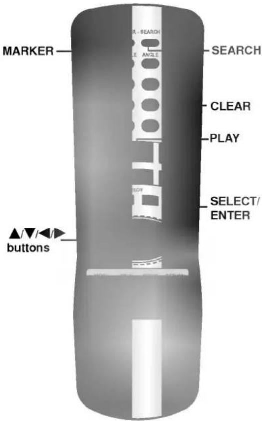 LG DVD4730 - Recalling/Clearing a marker - 3