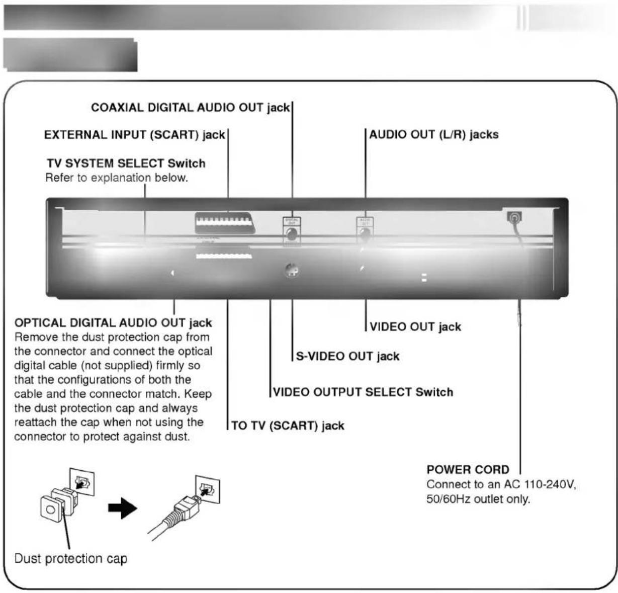 LG DVD4730 - About This Owner's Manual - 3