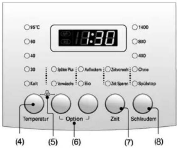 LG WD-14482TP - edienung - 1