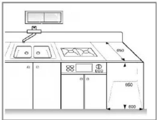 LG WD-14482TP - ■ Platzbedarf für Aufstellung - 2