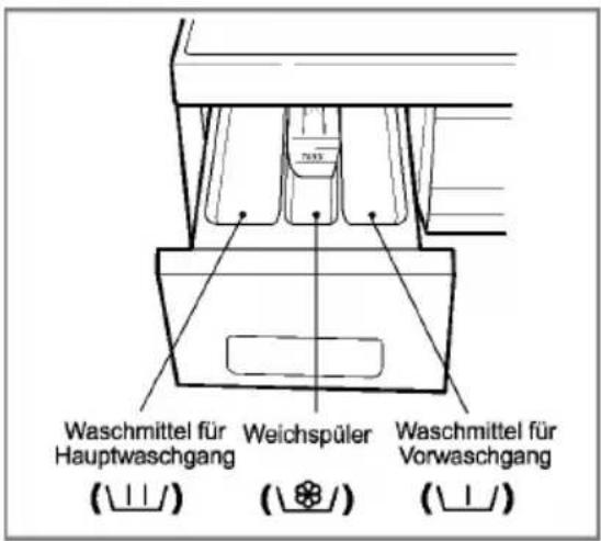 LG WD-14482TP - Waschmittellade - 1
