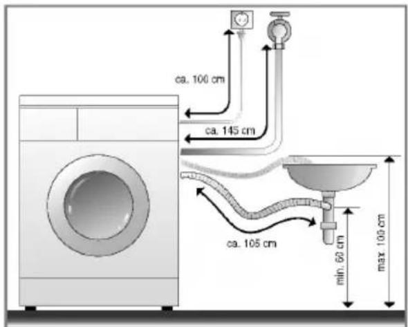 LG WD-14482TP - ■ Anschluss des Ablaufschlauchs - 3