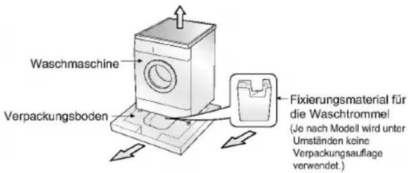 LG WD-14482TP - ■ Transportsicherungsschrauben - 1