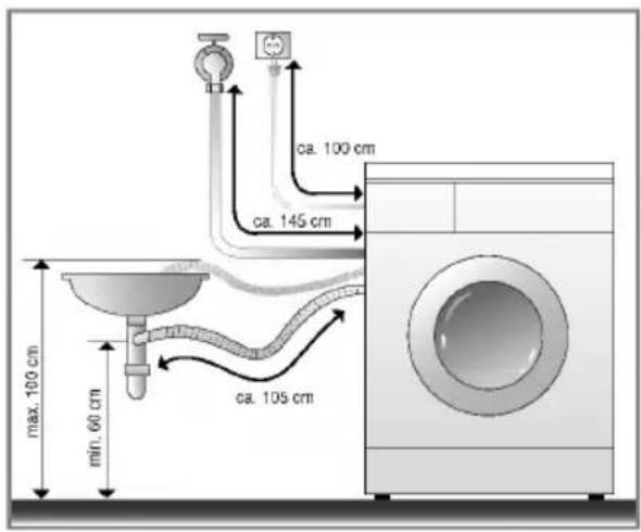 LG WD-14482TP - ■ Anschluss des Ablaufschlauchs - 1