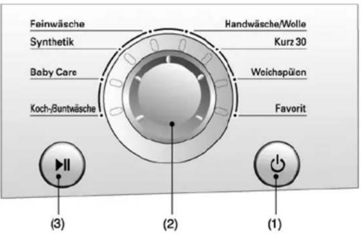 LG WD-14482TP - edienung - 2
