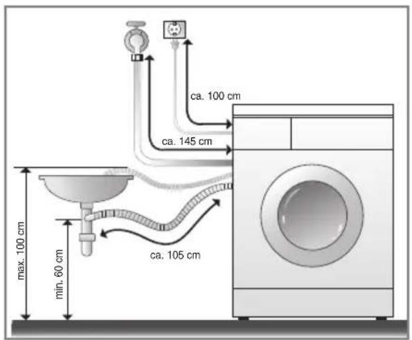 LG WD-14480TP - ■ Anschluss des Ablaufschlauchs - 1
