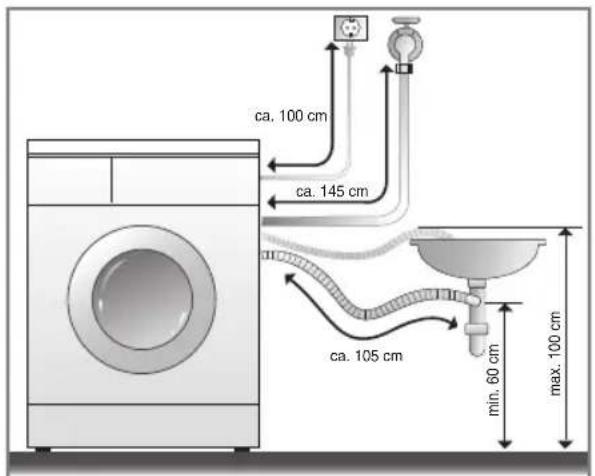 LG WD-14480TP - ■ Anschluss des Ablaufschlauchs - 3