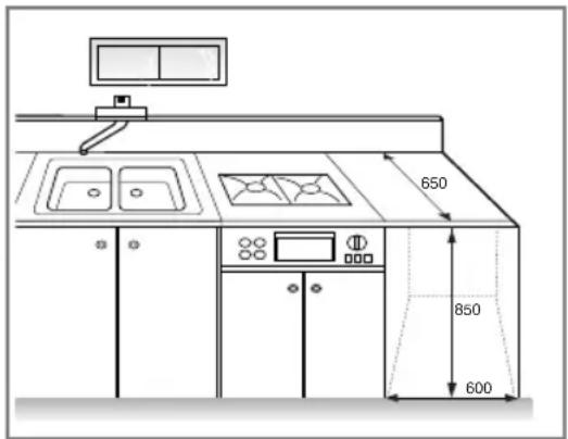 LG WD-14480TP - ■ Platzbedarf für Aufstellung - 2