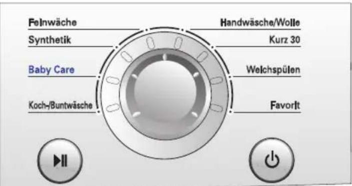 LG WD-14480TP - edienung - 2