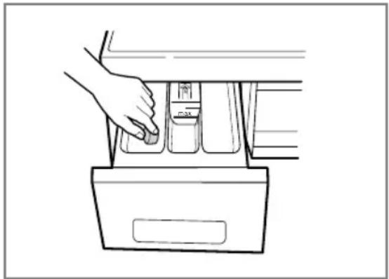 LG WD-14480TP - Wasserenthärter - 1