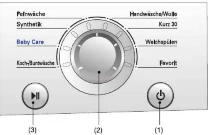 LG WD-14480TP - edienung - 2
