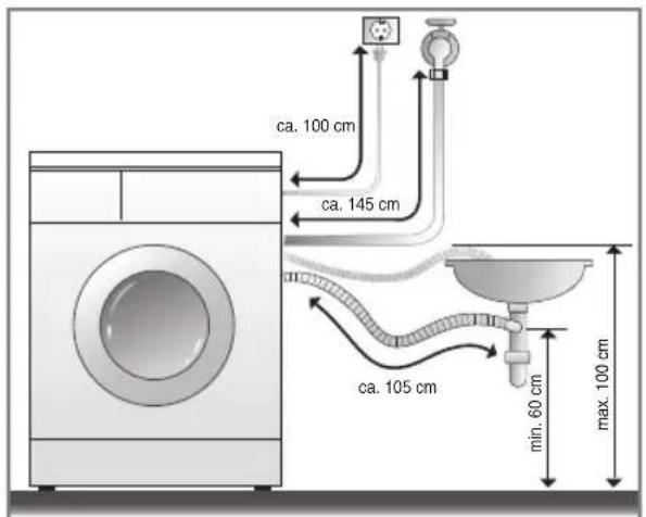 LG WD-14392TD - ■ Anschluss des Ablaufschlauchs - 3
