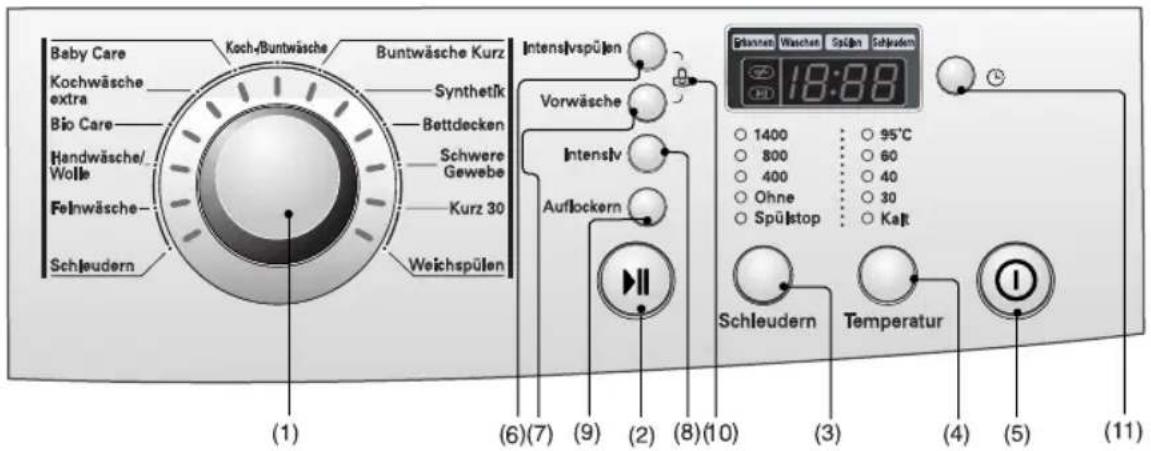 LG WD-14392TD - edienung - 1