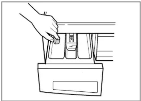 LG WD-14392TD - Wasserenthärter - 1