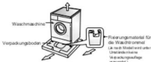 LG WD-14392TD - ■ Transportsicherungsschrauben - 1