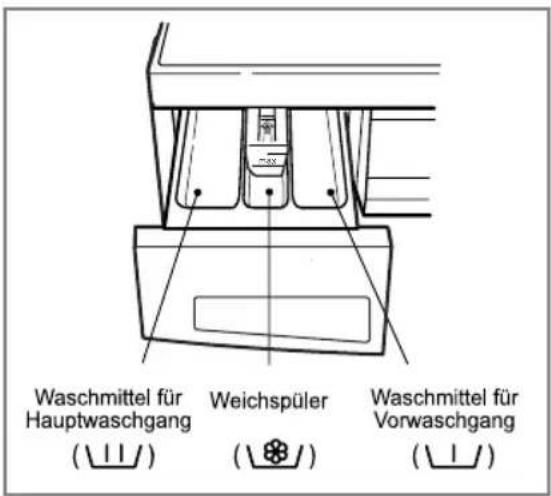 LG WD-14392TD - Waschmittellade - 1