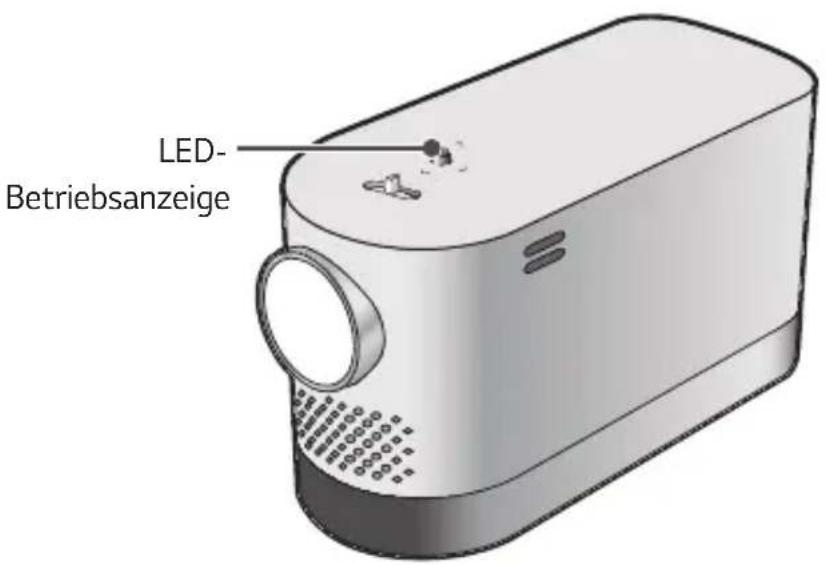 LED- Betriebsanzeige