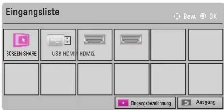 Eingangsliste Bew. OK SCREEN SHARE USB HDMI12 HDM12 Eingangsbezeichnung Ausgang