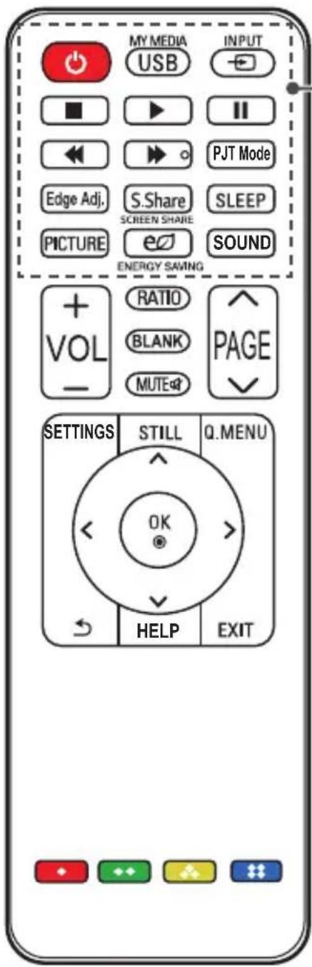 MY MEDIA USB INPUT ■ ▶ ■ ◀ ▶ PJT Mode Edge Adj. S.Share SLEEP SCREEN SHARE PICTURE e∅ SOUND ENERGY SAVING + RATIO VOL BLANK PAGE MUTE SETTINGS STILL Q.MENU OK HELP EXIT