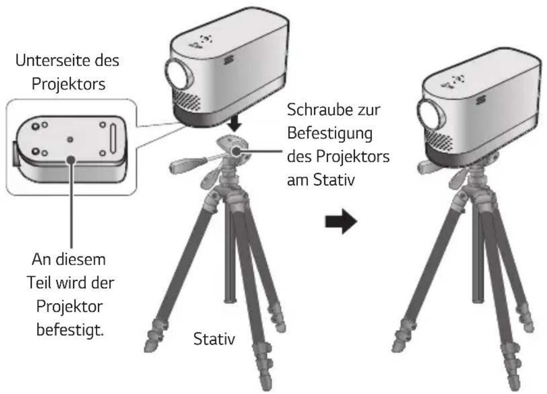 Unterseite des Projektors An diesem Teil wird der Projektor befestigt. Schraube zur Befestigung des Projektors am Stativ Stativ