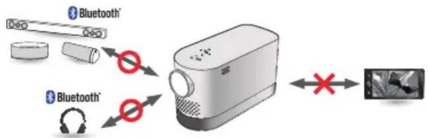 LG CineBeam Laser HF80JG - HINWEIS - 1