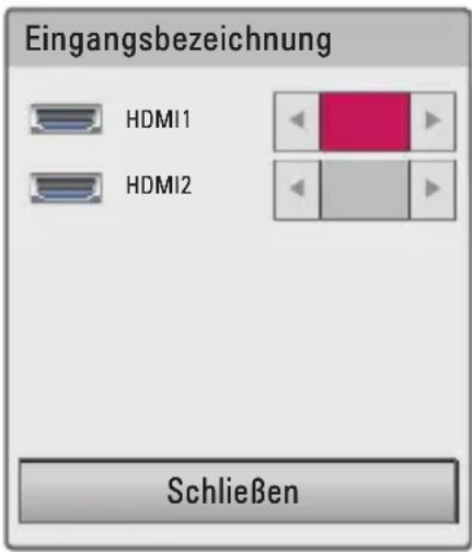 Eingangsbezeichnung HDMI1 HDMI2 Schließen