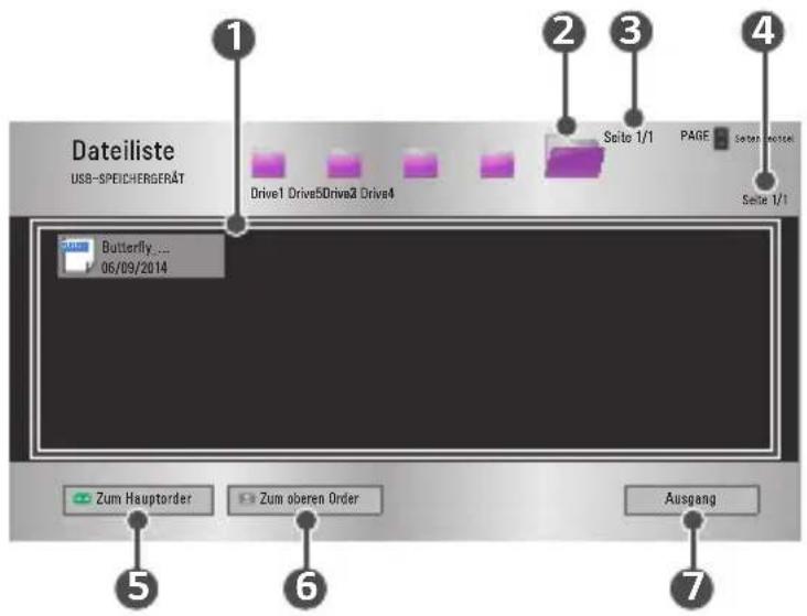 Dateiliste USB-SPEICHERGERÄT Drive1 Drive5Drive3 Drive4 Salle 1/1 PAGE Salle 1/1 Butterfly ... 06/09/2014 Zum Hauptorder Zum oberen Order Ausgang