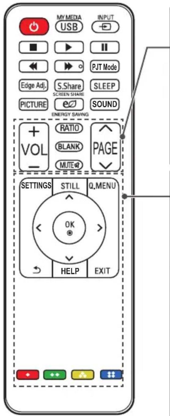 MY MEDIA USB INPUT ■ ▶ ■ ◀ ▶ PJT Mode Edge Adj. S.Share SLEEP SCREEN SHARE PICTURE e SOUND ENERGY SAVING + RATIO VOL BLANK PAGE MUTE ▼ SETTINGS STILL Q.MENU OK HELP EXIT