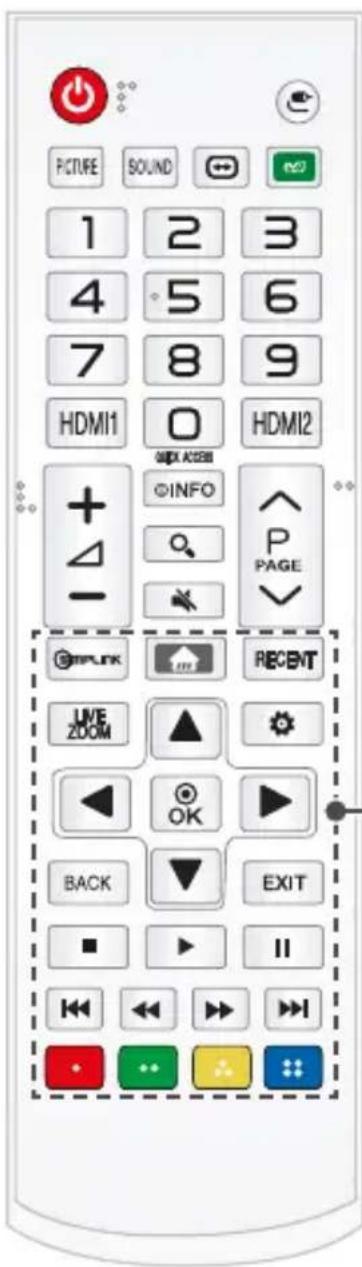 PICTURE SOUND 1 2 3 4 5 6 7 8 9 HDMI1 0 HDMI2 + - INFO P PAGE @mpunk RECEI LIVE ZOOM ▲ OK BACK EXIT ■ II ◀◀ ◀◀ ▶▶▶▶▶▶▶▶▶▶▶▶▶▶▶▶▶▶▶▶▶▶▶▶▶▶▶▶▶▶▶▶▶▶▶▶▶▶▶▶▶▶▶▶▶▶▶▶▶▶▶▶▶▶▶▶▶▶▶▶▶▶▶▶▶▶▶▶▶▶▶▶▶▶▶▶▶▶▶▶▶▶▶▶▶▶▶▶▶▶▶▶▶▶▶▶▶▶▶▶> -