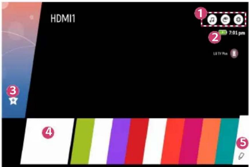 HDMI1 1 2 7:01 pm L3 TV Plus 3 4 5