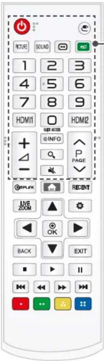 PICTURE SOUND 1 2 3 4 5 6 7 8 9 HDMI1 0 HDMI2 + - QUICK ACCESS @INFO P PAGE RECENT LIVE ZOOM ▲ OK BACK EXIT ■ ▶ || ←← →→ ● ●● ●●