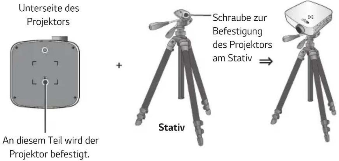 Unterseite des Projektors An diesem Teil wird der Projektor befestigt. + Schraube zur Befestigung des Projektors am Stativ Stativ