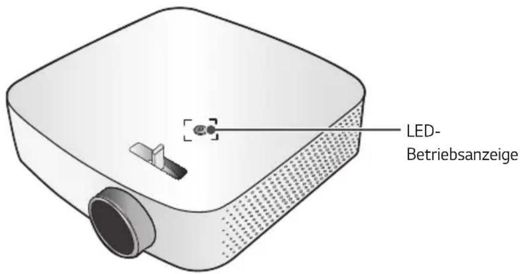 LED- Betriebsanzeige