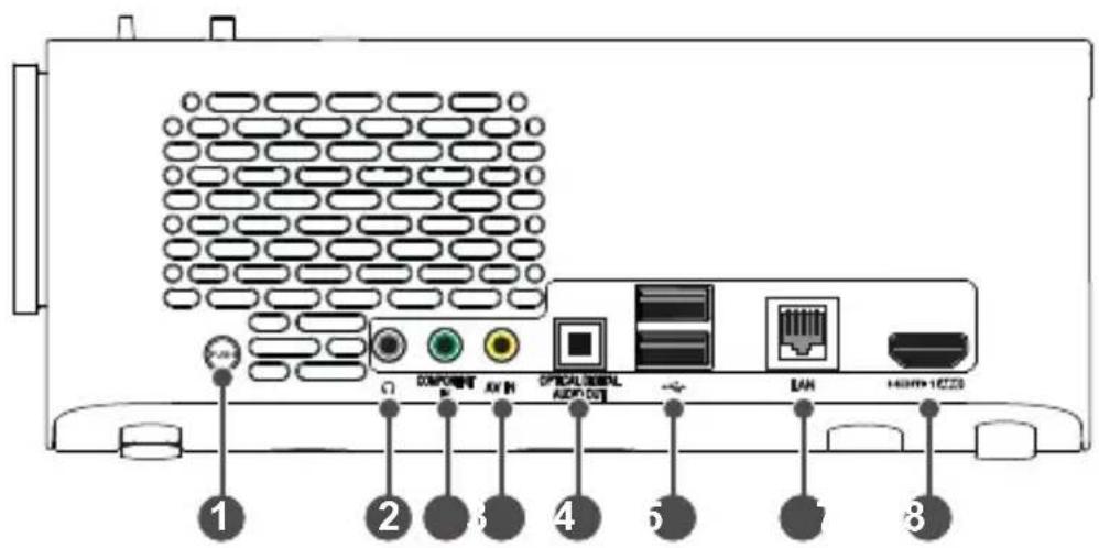 COMPRESS AVI OPTICAL DIGITAL AUDIO DET LAN HDMI-1CC20 1 2 3 4 5 6 7 8