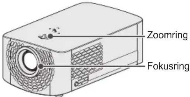 Zoomring Fokusring
