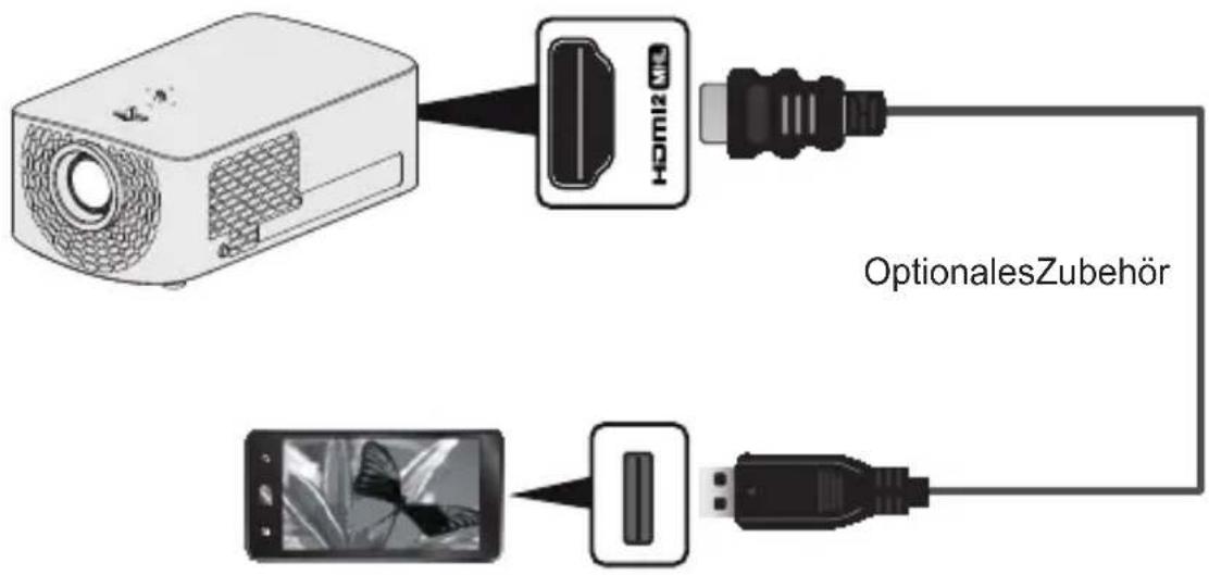 OptionalesZubehör
