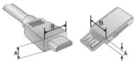 LG MiniBeam PF1500 - Lieferumfang - 6