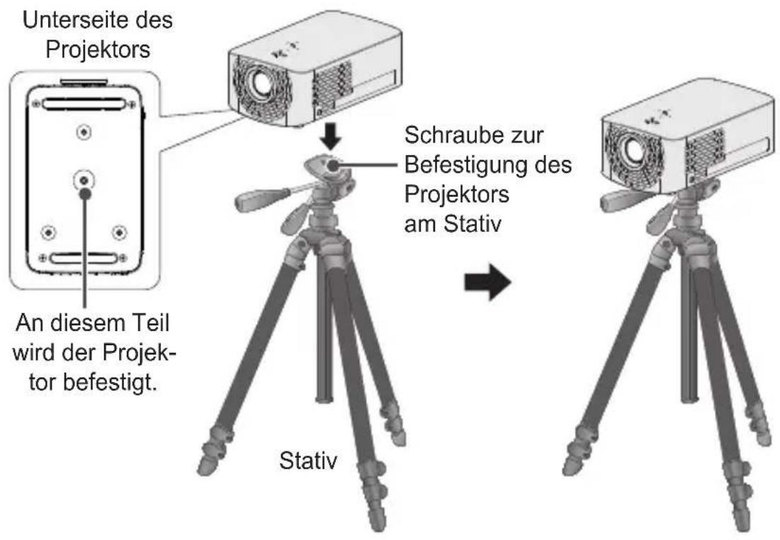 Unterseite des Projektors An diesem Teil wird der Projek- tor befestigt. Schraube zur Befestigung des Projektors am Stativ Stativ