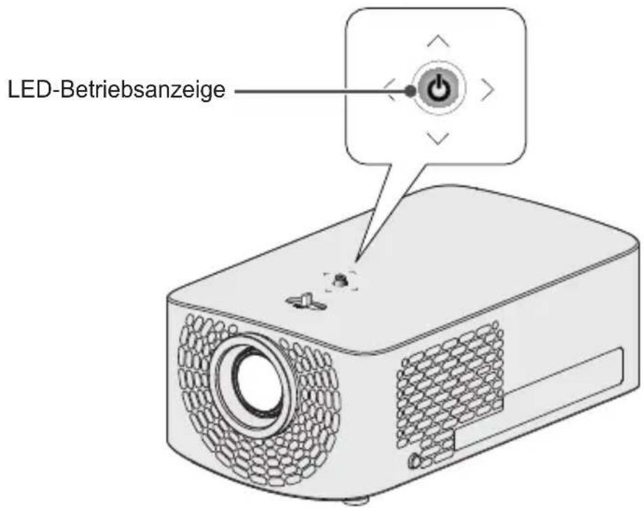 LED-Betriebsanzeige