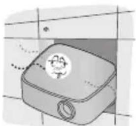 LG MiniBeam PF1500 - Hinweise zum Aufstellen des Projektors - 1