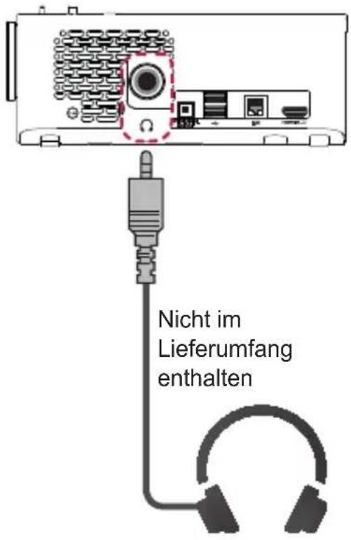 Nicht im Lieferumfang enthalten