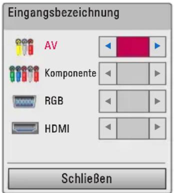 Eingangsbezeichnung AV Komponente RGB HDMI Schließen