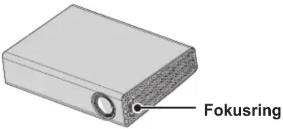 Fokusring